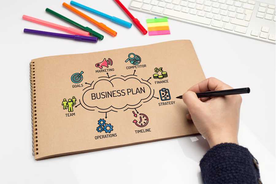 FeatureImage_sba_business_plan_template